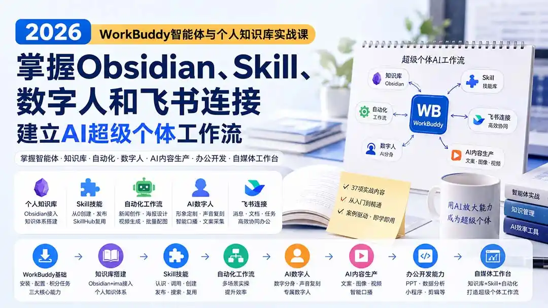 2026 WorkBuddy智能体与个人知识库实战课：掌握Obsidian、Skill、数字人和飞书连接，建立AI超级个体工作流-亿起创业网-副业兼职月入过万-自媒体、引流推广、网赚项目、短视频、技术教程等创业项目资源