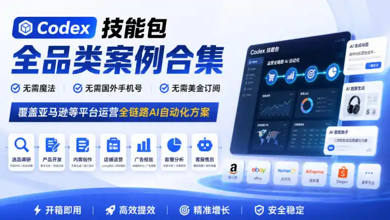 Codex技能包全品类案例合集，无需魔法、无需国外手机号、无需美金订阅，覆盖亚马逊等平台运营全链路AI自动化方案-亿起创业网-副业兼职月入过万-自媒体、引流推广、网赚项目、短视频、技术教程等创业项目资源