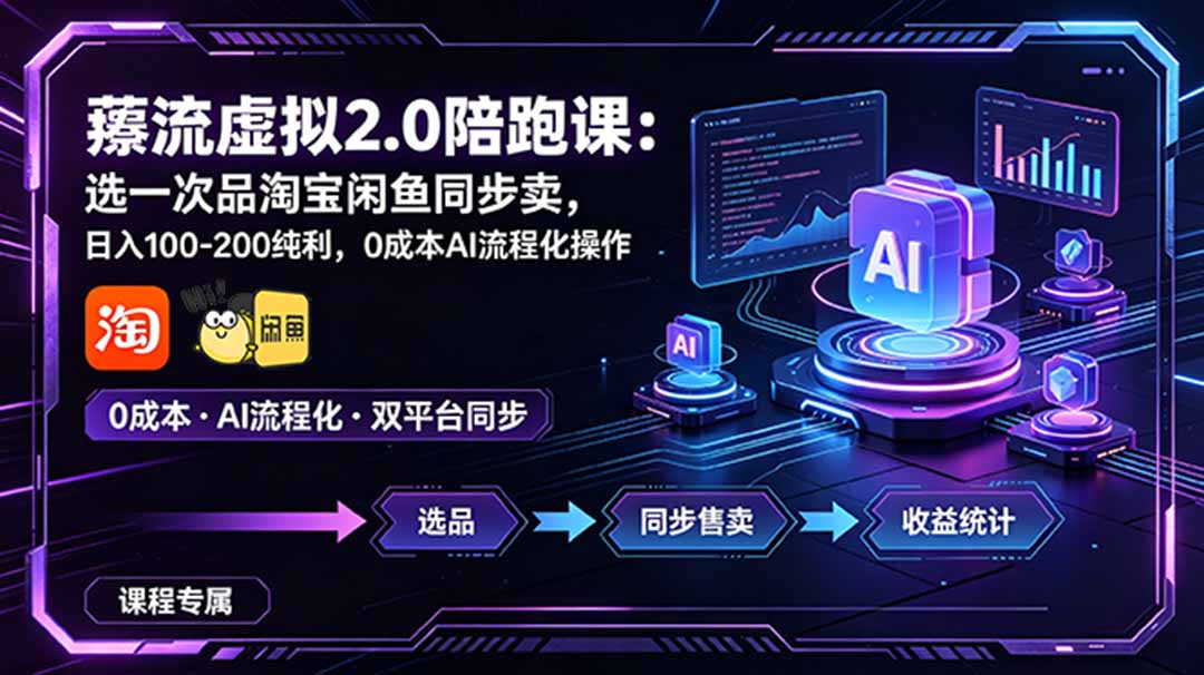 薅流虚拟2.0陪跑课:选一次品淘宝闲鱼同步卖,日入100-200纯利,0成本AI流程化操作-亿起创业网-副业兼职月入过万-自媒体、引流推广、网赚项目、短视频、技术教程等创业项目资源