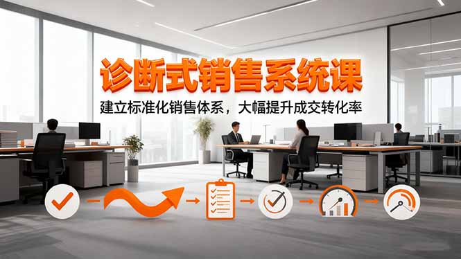 诊断式销售系统课,建立标准化销售体系,大幅提升成交转化率-亿佰盟网