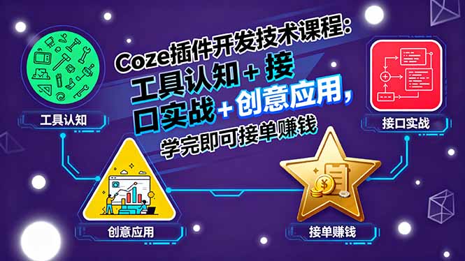 Coze插件开发技术课程：工具认知+接口实战+创意应用，学完即可接单赚钱-亿佰盟网