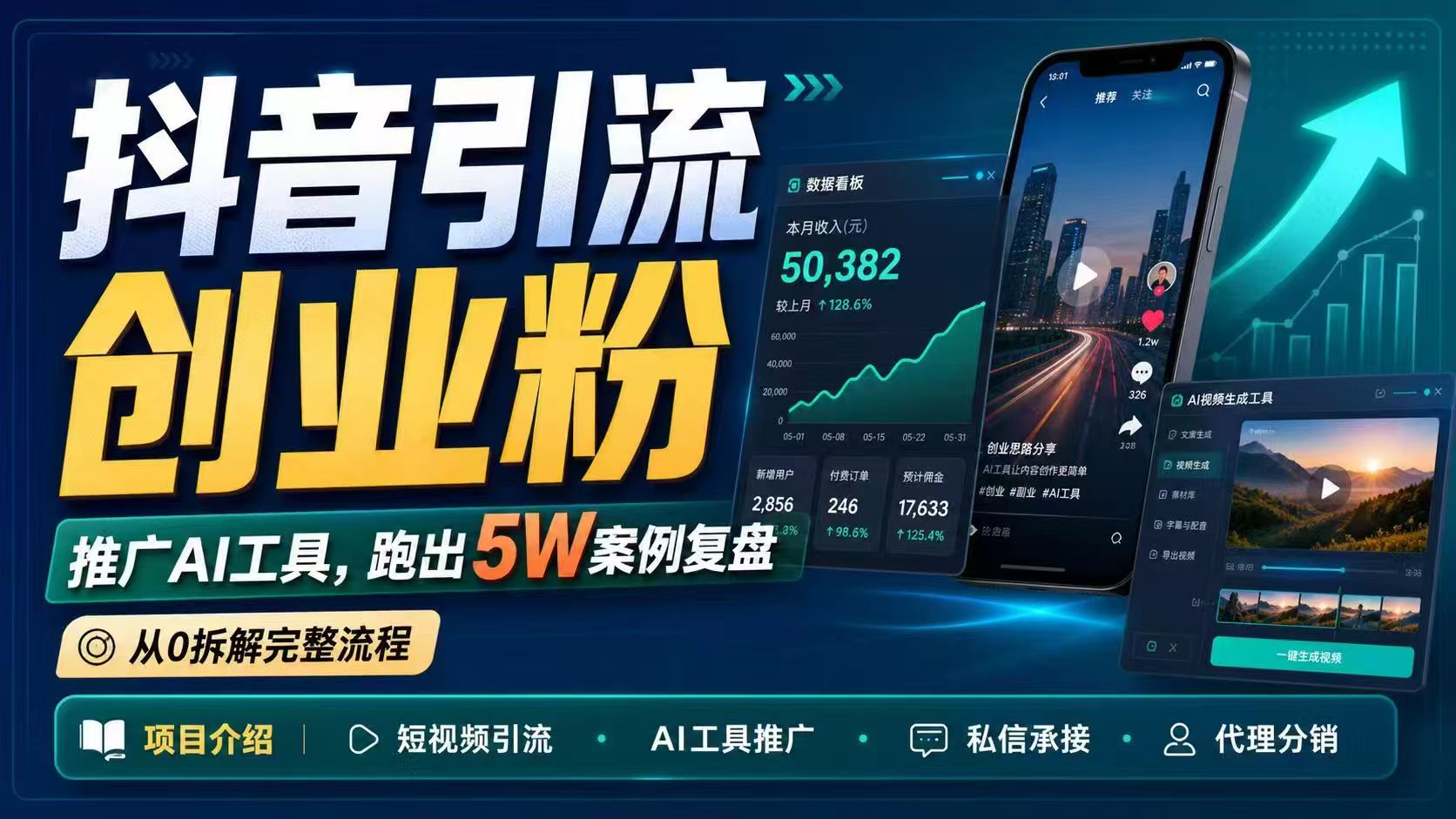 抖音引流创业粉推广AI工具，一个月跑出5W案例复盘，从0拆解完整流程-亿起创业网-副业兼职月入过万-自媒体、引流推广、网赚项目、短视频、技术教程等创业项目资源
