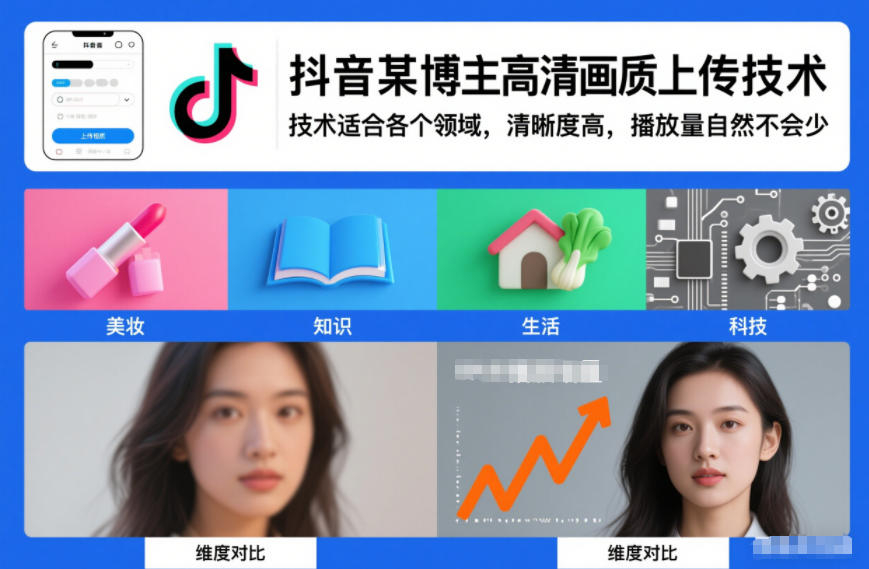 抖音某博主视频高清画质上传技术，技术适合各个领域，清晰度高，播放量自然不会少-亿佰盟网