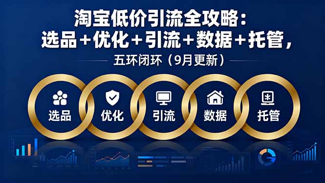 淘宝低价引流全攻略：选品＋优化＋引流＋数据＋托管，五环闭环(9月更新-亿佰盟网