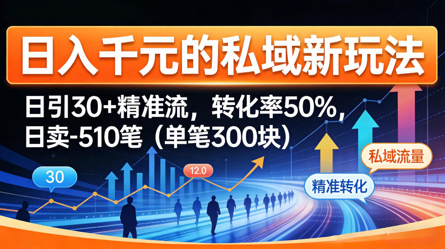 日入千米的私域新玩法：日引30＋精准流，转化率50%，日卖5-10笔(单笔300米)-亿起创业网-副业兼职月入过万