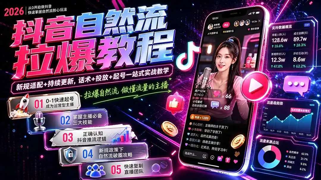抖音自然流拉爆教程-更新9月：做懂流量的主播，新规适配+持续更新，话术+投放+起号一站式实战教学-亿起创业网-副业兼职月入过万-自媒体、引流推广、网赚项目、短视频、技术教程等创业项目资源