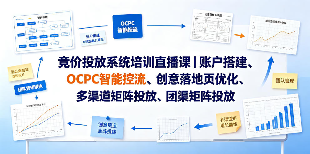 竞价投放系统培训直播课｜账户搭建、OCPC智能控流、创意落地页优化、多渠道矩阵投放、团队管理与副业变现全阶实战-亿起创业网-副业兼职月入过万-自媒体、引流推广、网赚项目、短视频、技术教程等创业项目资源