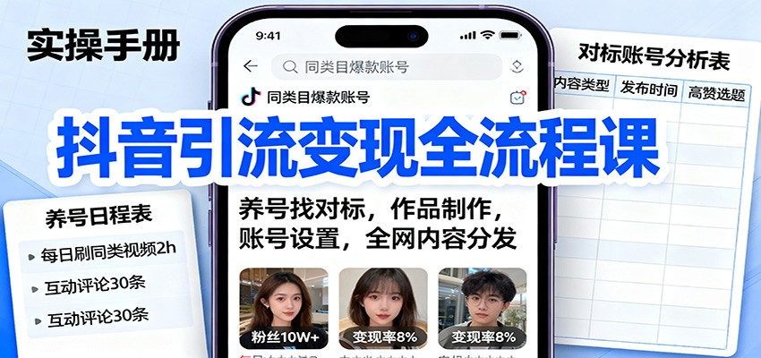 抖音引流变现全流程课：养号找对标，作品制作，账号设置，全网内容分发-亿佰盟网