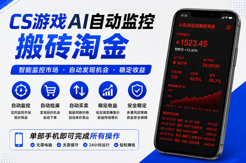 CS游戏AI自动监控搬砖淘金，稳定运行多年，支持任何形式验证，日入300+【揭秘】-亿起创业网-副业兼职月入过万-自媒体、引流推广、网赚项目、短视频、技术教程等创业项目资源