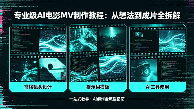 专业级AI电影MV制作教程，从想法到成片全拆解，宫格镜头+提示词模板+AI工具一站式教学-亿起创业网-副业兼职月入过万-自媒体、引流推广、网赚项目、短视频、技术教程等创业项目资源