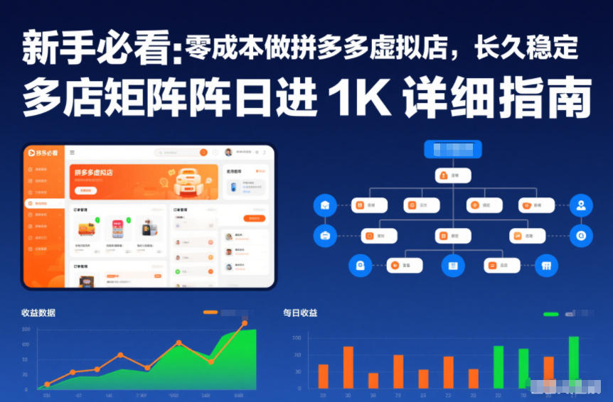 新手必看：零成本做拼多多虚拟店，长久稳定，多店矩阵日进1K详细指南【揭秘】-亿佰盟网