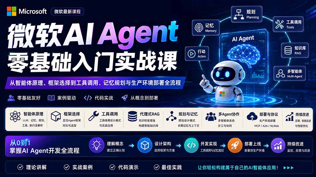 微软AI Agent零基础入门实战课：从智能体原理、框架选择到工具调用、记忆规划与生产环境部署全流程-亿起创业网-副业兼职月入过万-自媒体、引流推广、网赚项目、短视频、技术教程等创业项目资源