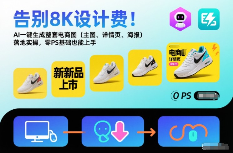 告别8K设计费！AI一键生成整套电商图(主图、详情页、海报)落地实操，零PS基础也能上手-亿佰盟网