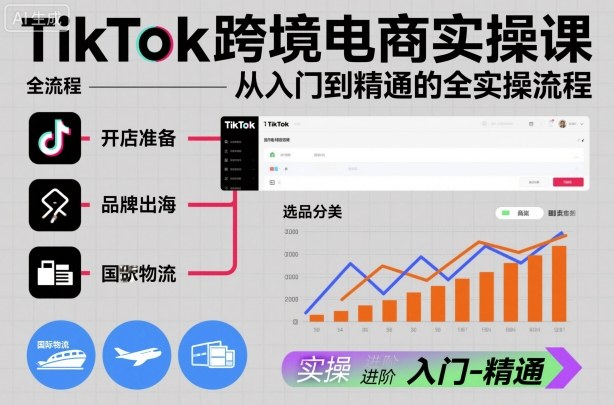 TikTok跨境电商实操课，从入门到精通的全实操流程-亿佰盟网