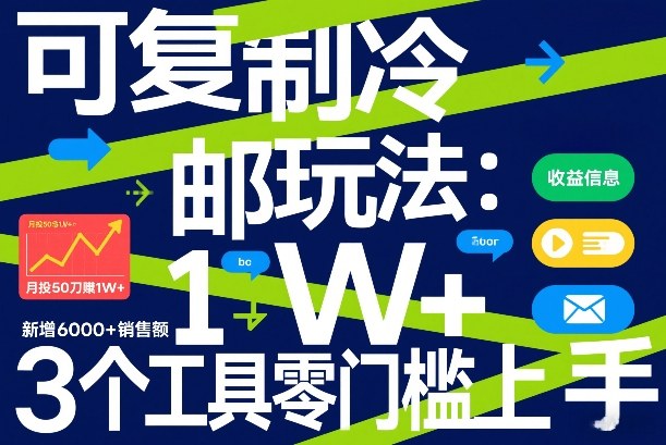 可复制冷邮件玩法：月投50刀賺1W+，新增6000+销售额，3个工具零门槛上手-亿佰盟网