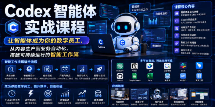 Codex智能体实战课程，让智能体成为你的数字员工，从内容生产到业务自动化，搭建可持续运行的智能工作流-亿起创业网-副业兼职月入过万-自媒体、引流推广、网赚项目、短视频、技术教程等创业项目资源