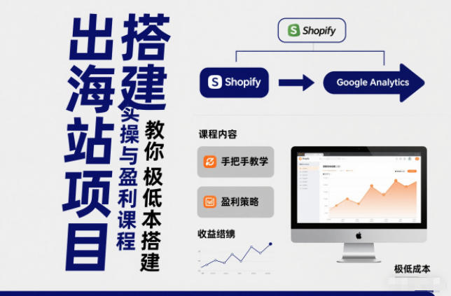 小淘出海站项目，搭建实操与盈利课程，手把手教你用极低成本搭建-亿佰盟网