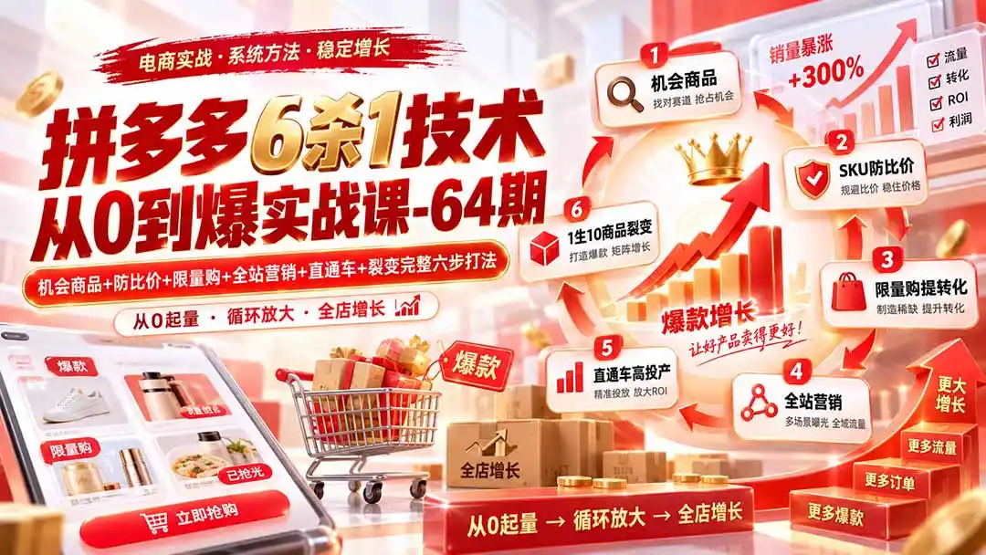 拼多多6杀1技术从0到爆实战课-64期：机会商品+防比价+限量购+全站营销+直通车+裂变完整六步打法-亿起创业网-副业兼职月入过万-自媒体、引流推广、网赚项目、短视频、技术教程等创业项目资源