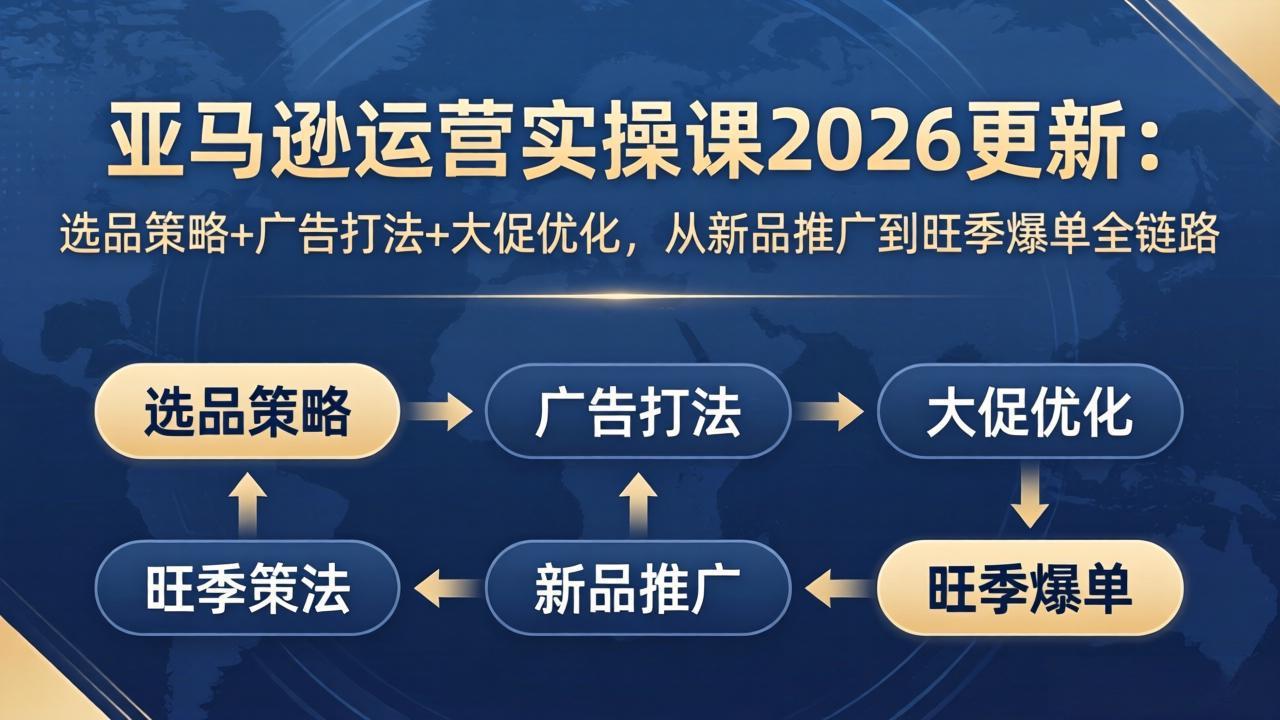 亚马逊运营实操课2026更新：选品策略+广告打法+大促优化，从新品推广到旺季爆单全链路-亿起创业网-副业兼职月入过万-自媒体、引流推广、网赚项目、短视频、技术教程等创业项目资源