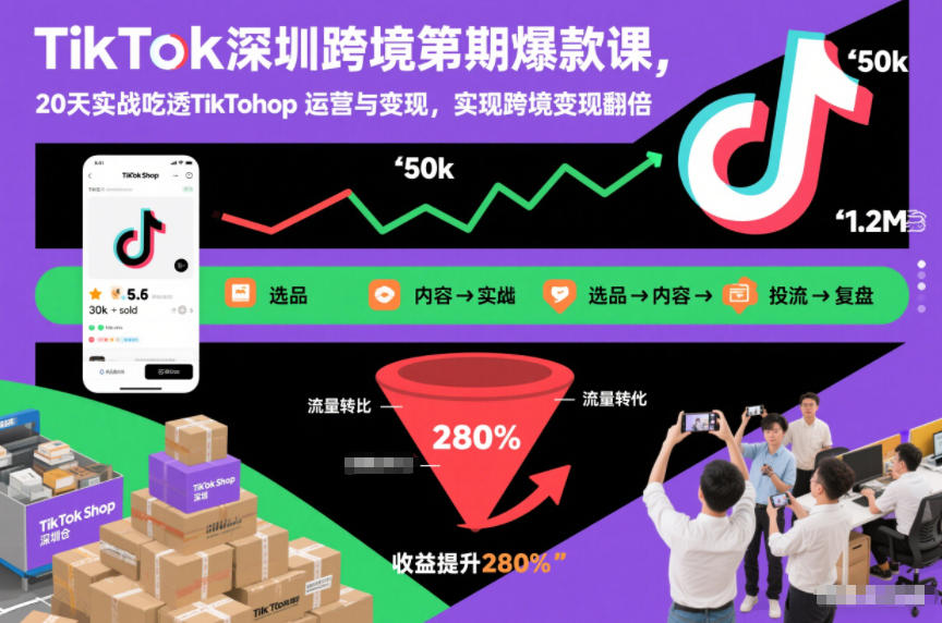 TikTok深圳跨境第2期爆款课，20天实战吃透TikTok Shop运营与变现，实现跨境变现翻倍-亿佰盟网