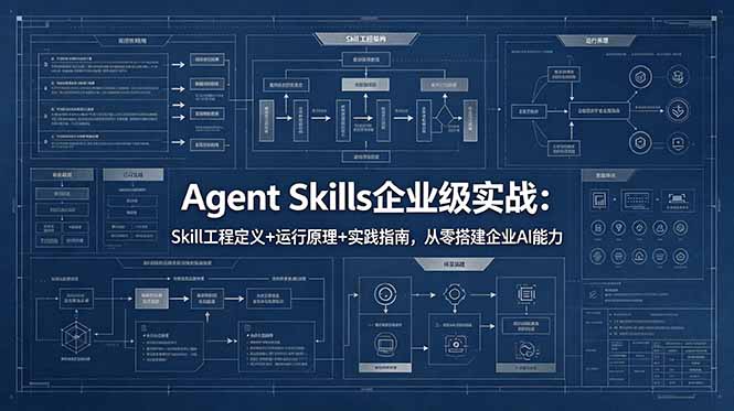 Agent Skills企业级实战：Skill工程定义+运行原理+实践指南，从零搭建企业AI能力-亿起创业网-副业兼职月入过万-自媒体、引流推广、网赚项目、短视频、技术教程等创业项目资源