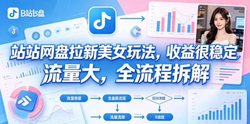 B站网盘拉新美女玩法，收益很稳定，流量大，全流程拆解-亿起创业网-副业兼职月入过万-自媒体、引流推广、网赚项目、短视频、技术教程等创业项目资源