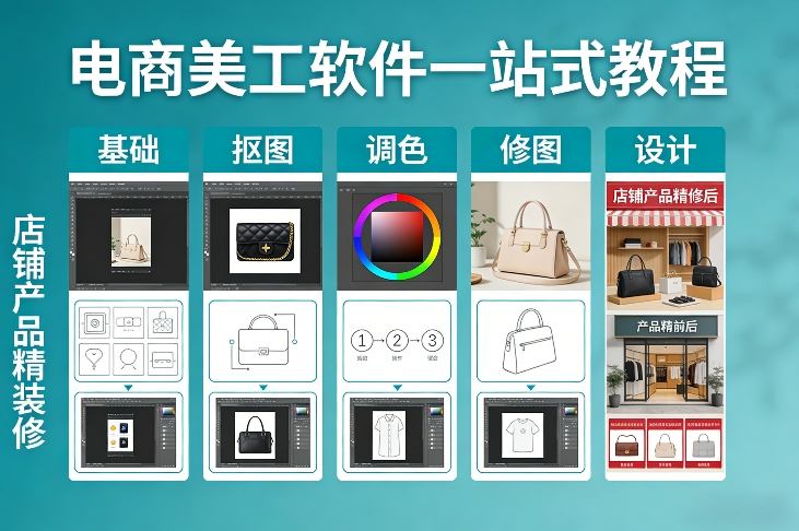 电商美工软件一站式教程，基础/抠图/调色/修图/设计，店铺产品精装修-亿佰盟网