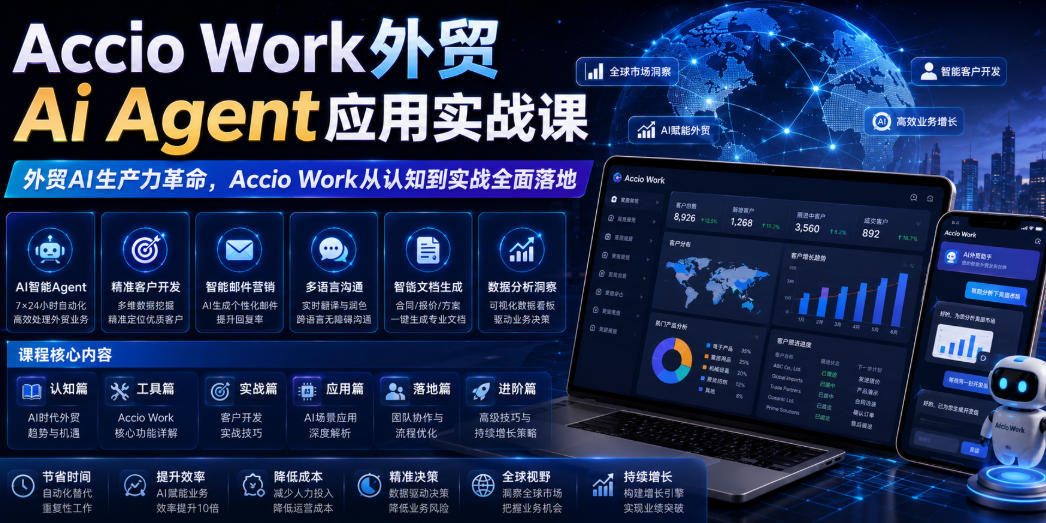 Accio Work外贸Ai Agent应用实战课，外贸AI生产力革命，Accio Work从认知到实战全面落地-亿起创业网-副业兼职月入过万-自媒体、引流推广、网赚项目、短视频、技术教程等创业项目资源