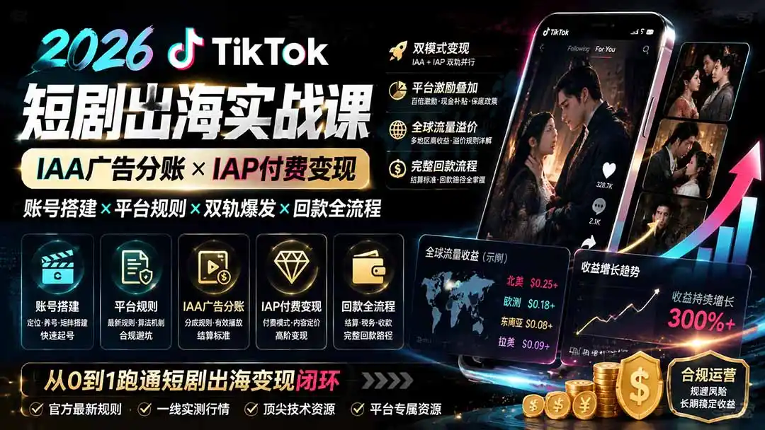 2026TikTok短剧出海实战课：IAA广告分账×IAP付费变现×账号搭建×平台规则×双轨爆发×回款全流程-亿起创业网-副业兼职月入过万-自媒体、引流推广、网赚项目、短视频、技术教程等创业项目资源