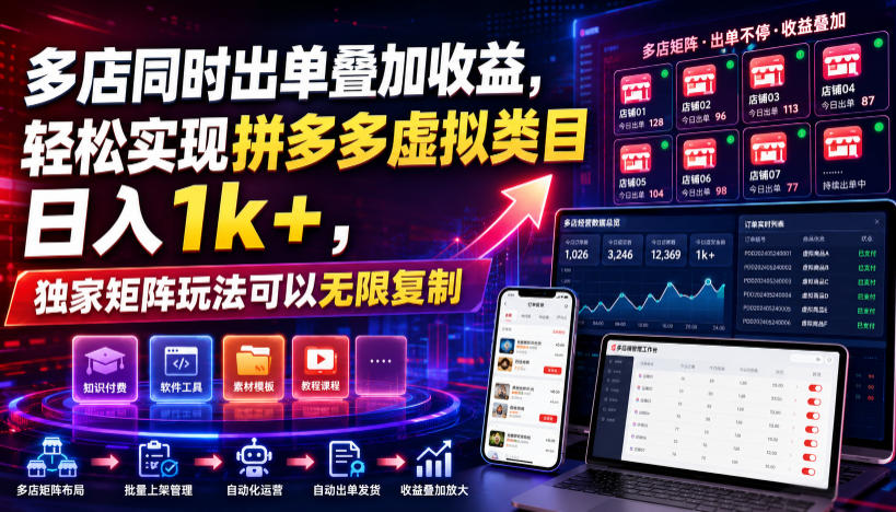 多店同时出单叠加收益，轻松实现拼多多虚拟类目日入1k+，独家矩阵玩法可以无限复制【揭秘】-亿起创业网-副业兼职月入过万-自媒体、引流推广、网赚项目、短视频、技术教程等创业项目资源