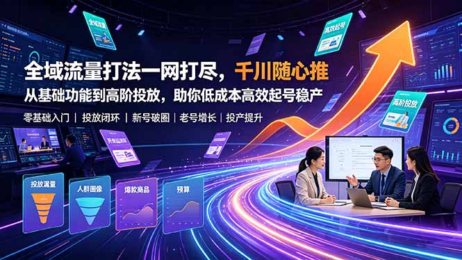 全域流量打法一网打尽，千川随心推从基础功能到高阶投放，助你低成本高效起号稳产-亿起创业网-副业兼职月入过万-自媒体、引流推广、网赚项目、短视频、技术教程等创业项目资源