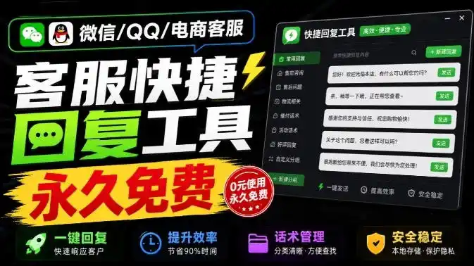 微信/QQ/电商客服快捷回复工具，支持多平台话术库与一键发送，永久免费，使用简单！易歪歪-亿起创业网-副业兼职月入过万-自媒体、引流推广、网赚项目、短视频、技术教程等创业项目资源